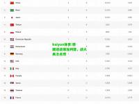 kaiyun体育:德国迎战保加利亚，战火再次点燃