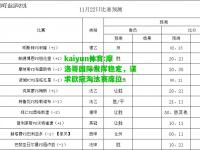 kaiyun体育:摩洛哥国际发挥稳定，谋求欧冠淘汰赛席位