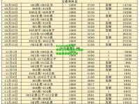 kaiyun体育:国际米兰主场击败乌迪内斯继续领跑积分榜