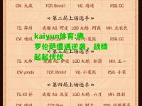 kaiyun体育:佛罗伦萨遭遇逆袭，战绩起起伏伏
