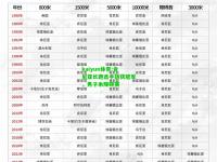 kaiyun体育:肯尼亚长跑选手斩获冠军，男子米障碍赛