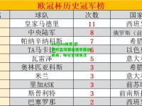 kaiyun体育:欧洲杯篮球赛收视率屡创新高，吸引全球关注