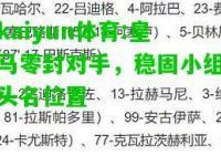 kaiyun体育:皇马零封对手，稳固小组头名位置