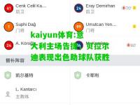 kaiyun体育:意大利主场告捷，贝拉尔迪表现出色助球队获胜