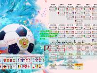 kaiyun体育:中国速度滑冰队再创佳绩 世界杯分站赛勇夺两金一银