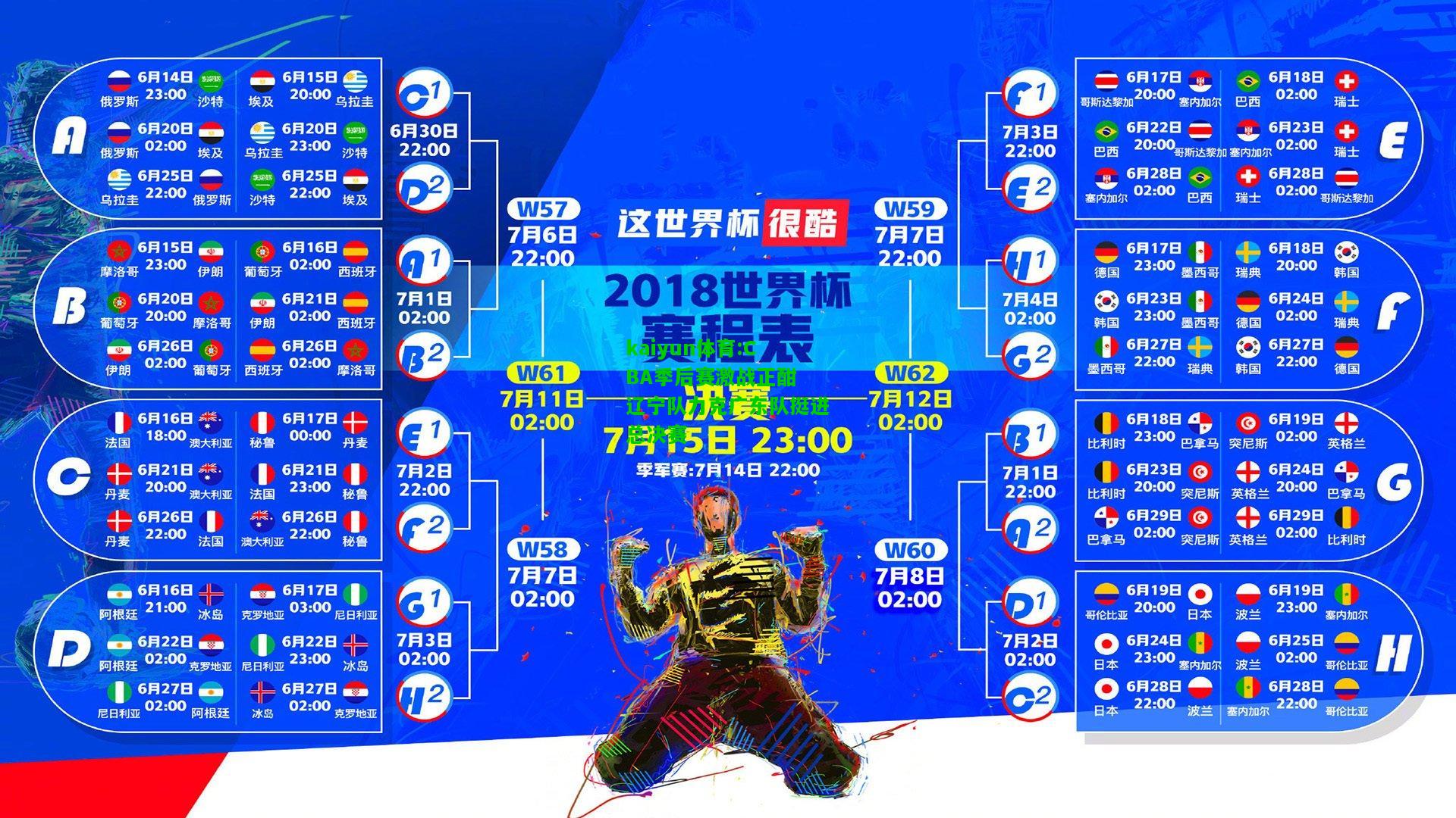 kaiyun体育:CBA季后赛激战正酣 辽宁队力克广东队挺进总决赛